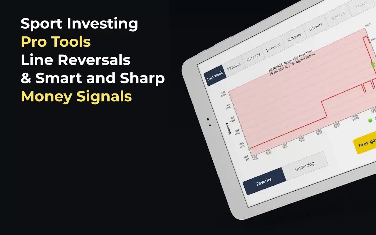 Zcode Line reversal tool - Sports Investing Systems